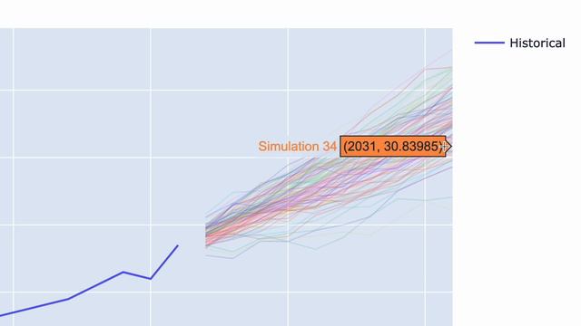 Claude 3 Opus as an economic analyst смотреть онлайн