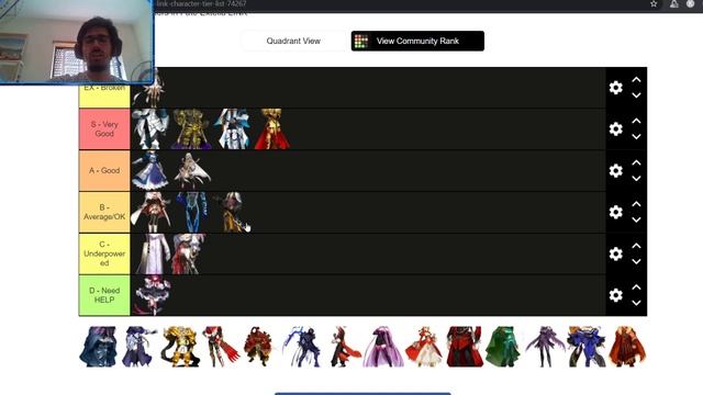 [OUTDATED] Fate/Extella Link Tier List смотреть онлайн