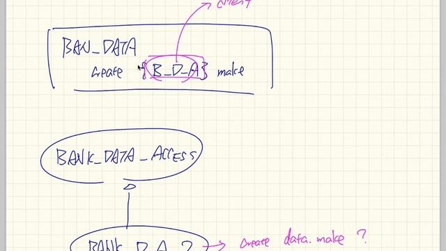 EECS3311 2019 02 04 смотреть онлайн