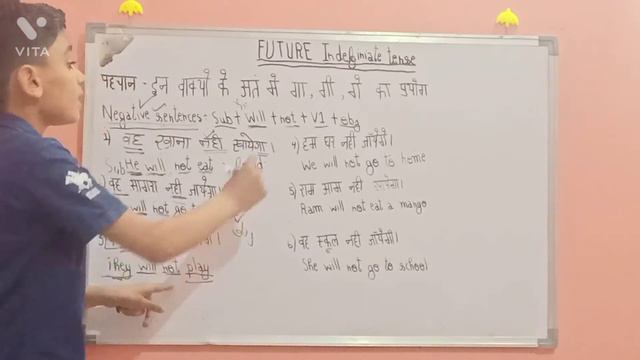 Future Indefinite Tense : Sentence Structure, Formation with examples in Hindi смотреть онлайн