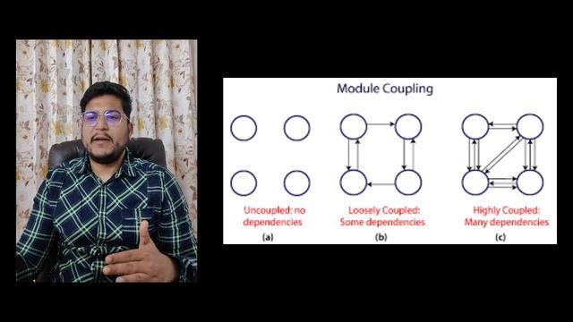 OOPs Concepts | Part 02| Object Oriented Programming | Java Language смотреть онлайн