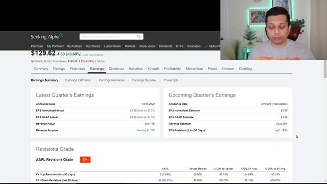 Generate 50%+ Return on AAPL, TSLA & AMZN in 2023 |Stock Analysis смотреть онлайн