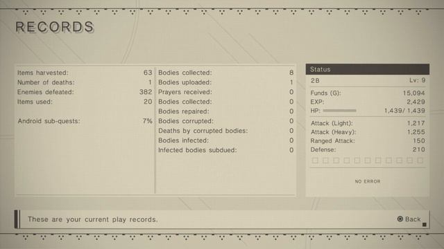 Zero Plays NieR: Automata PT 2 "Not 2B Forgotten..." смотреть онлайн