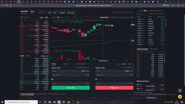 ТЕСТ ТРАНСЛЯЦИИ БИРЖА БИНАНС ВИДЕО НЕ ОЧЕМ МОЖИТЕ НЕ СМОТРЕТЬ смотреть онлайн