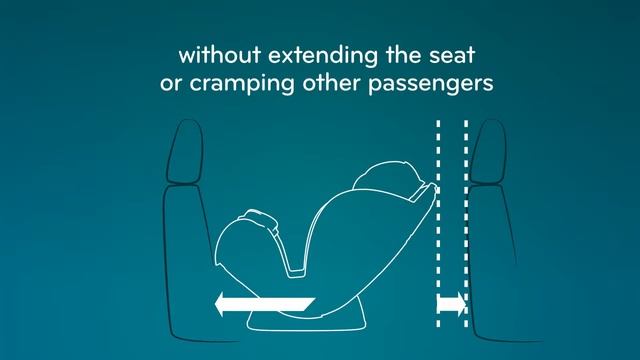 Evenflo® автокресло EveryStage смотреть онлайн