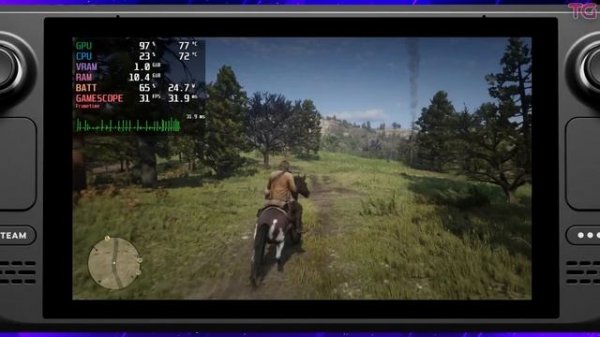 Steam Deck - Test in 10 Games