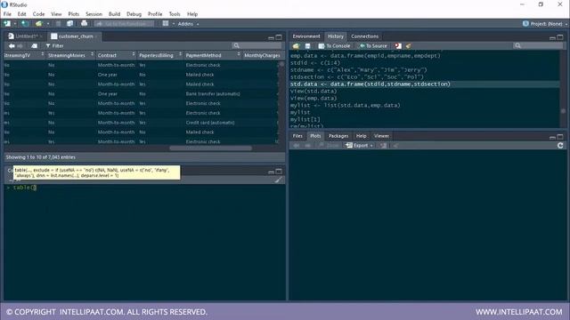 Count distinct values by group in a dataframe -R Programming | Intellipaat смотреть онлайн