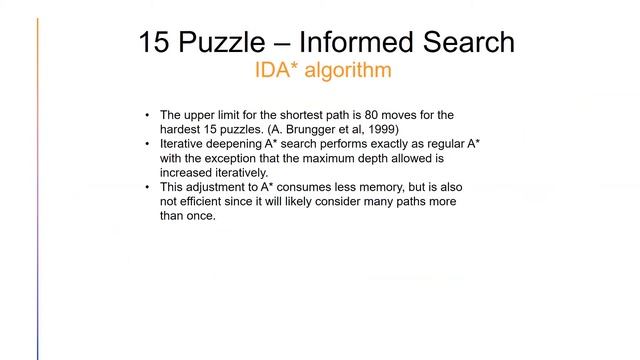 Reinforcement Learning and the 15 Puzzle - Gregory Ollivierre смотреть онлайн