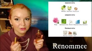 15 бюджетных ароматов от Новой Зари I Подборка лучших парфюмов Новая Заря