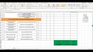 Что такое калькуляция? Как составить калькуляцию? Типовой шаблон. {ГРАДОСТРОИТЕЛЬ}