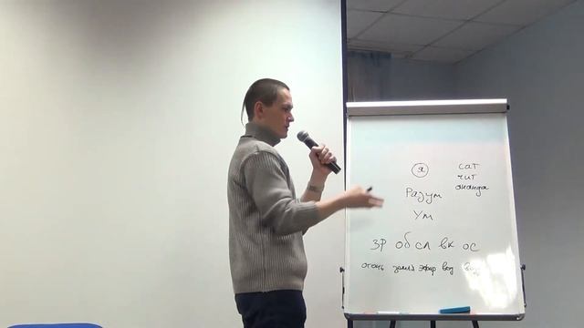 Артем Леонов. Семинар "Одухотворение жизни: работа, здоровье, семья". Ч. 1. Пермь, 06.12.2013 смотреть онлайн