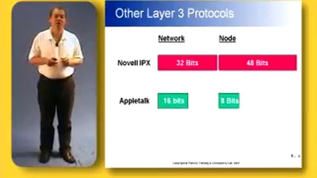 Cisco Training CCNA IP Addressing - Part 1 of 5 смотреть онлайн