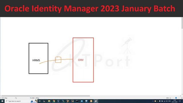 Oracle Identity Manager 2023 Live Batch || 24th Jan 2023 Demo смотреть онлайн