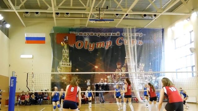 Волейбол 61 школа-ЦСКА. Часть 2 смотреть онлайн