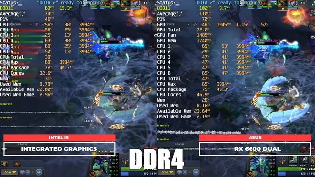 BUDGET Intel PC Build: Php 30K+ Timelapse & Test ft Asus B660 Strix & RX6600/Kingston DDR5 RAM & SS смотреть онлайн