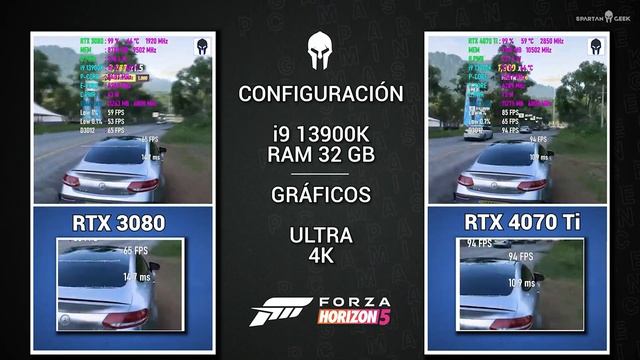 Nvidia RTX 3080 ? Nvidia 4070Ti ¿Cual Es Mejor Opcion Para Jugar En 4K? ? смотреть онлайн