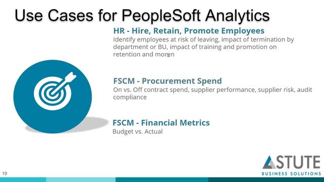 Accelerate Analytics on Oracle Cloud with ACE (Analytics Cloud Enablement) смотреть онлайн