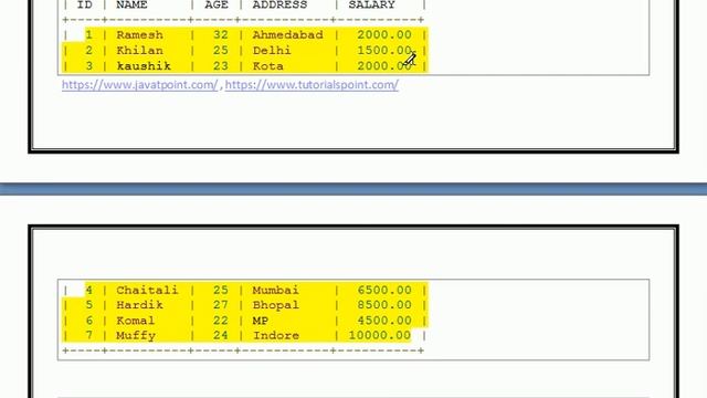 SQL SELECT STATEMENT WITH WHERE CLAUSE смотреть онлайн