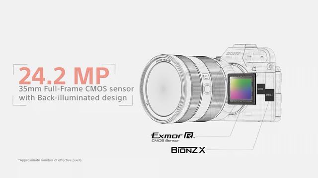 Sony | Alpha | Alpha 7 III - Full-Frame. Mirrorless. Everything you need. смотреть онлайн