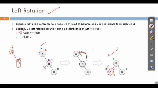 AVL Trees 1/3 - Introduction, Left Rotation, Right Rotation [Urdu | Hindi] смотреть онлайн