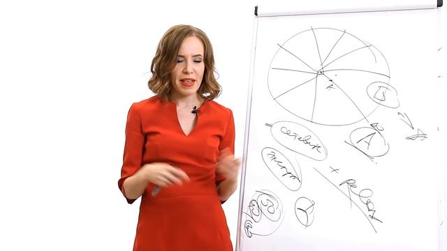 Цели человека. Как работает целеполагание и правильная постановка целей смотреть онлайн