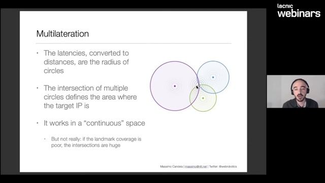 Estado atual da geolocalização do IP смотреть онлайн