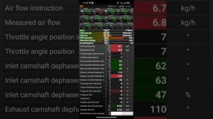 давление масла Пежо 308 ep6c