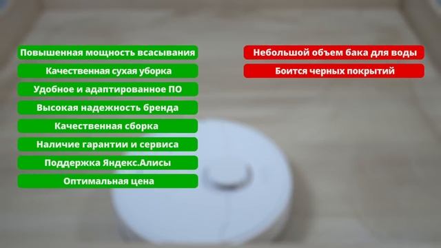 ТОП-10? Лучшие роботы-пылесосы с САМООЧИСТКОЙ в 2023 году✅ Под разный бюджет и условия? смотреть онлайн