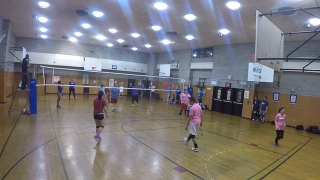 BCV D12 2016 Spring Match #8 Game#2b vs Cover the Tips смотреть онлайн