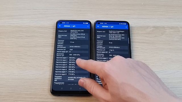 REALME 8 VS REALME 8 PRO - В ЧЕМ РАЗНИЦА? ПОЛНОЕ СРАВНЕНИЕ! смотреть онлайн
