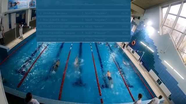 Кубок по плаванию "Юные таланты" 07.11.2023 #плавание #спорт #москва смотреть онлайн