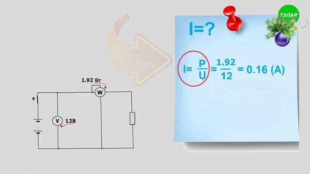 Формулы на все случаи жизни смотреть онлайн