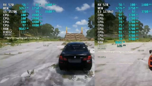 I5 3570K Vs E3 1270v2