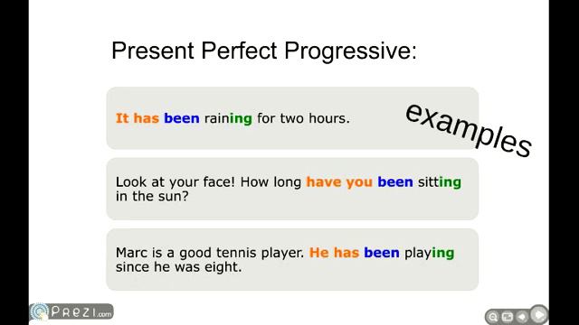 Perfect English: the Present Perfect смотреть онлайн