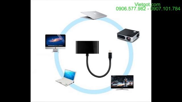 Phụ kiện chuyển đổi Mini Displayport to VGA +HDMI dùng cho, macbook có cổng mini Displayport