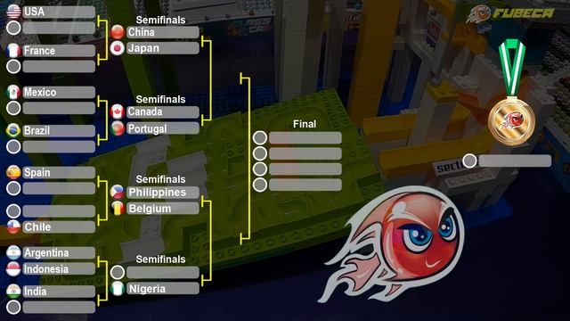 Marble Race: Friendly #5 Tournament Of Marbles By Fubeca's Marble Runs