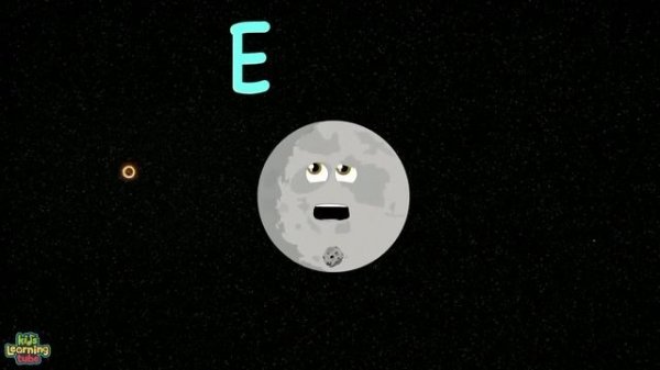 Planets of the Solar System | Planet Facts, Dwarf Planets, Size Comparisons and Space Science