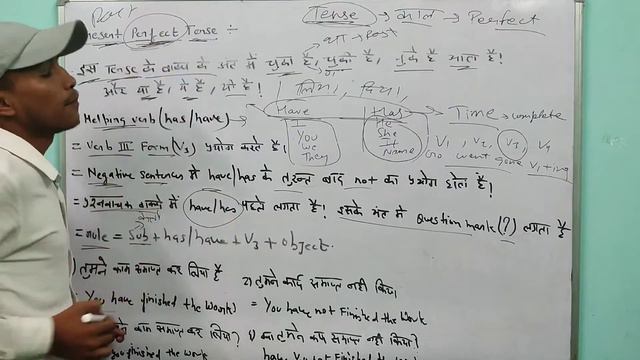 PRESENT PERFECT TENSES ||Sentences Practice ||Have/Has complete topic смотреть онлайн