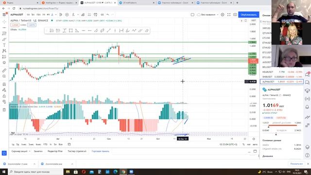 Групповой ZOOM ! 19.10.2021 смотреть онлайн