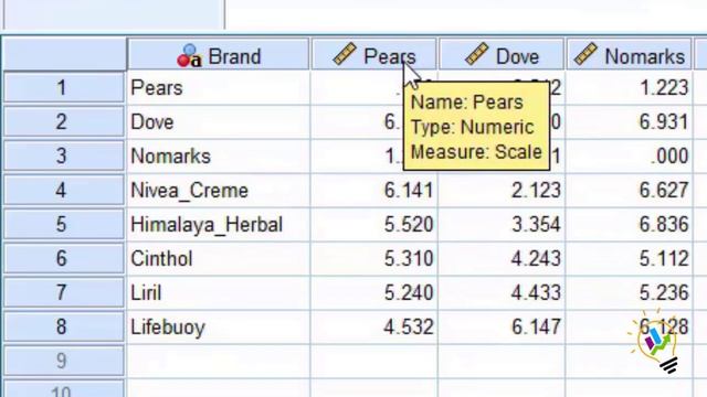 Multidimensional Scaling Analysis using SPSS # Perceptual Maps смотреть онлайн