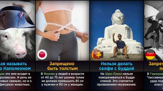 Странные Законы в Разных Странах (Сравнение Стран)