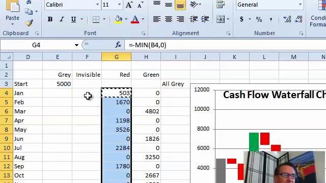 Excel - How to Create a Waterfall Chart in Excel Without Add-Ins - Episode 1430 смотреть онлайн