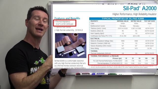 EEVblog #744 - SMD Thermal Heatsink Design - µSupply Part 15 смотреть онлайн