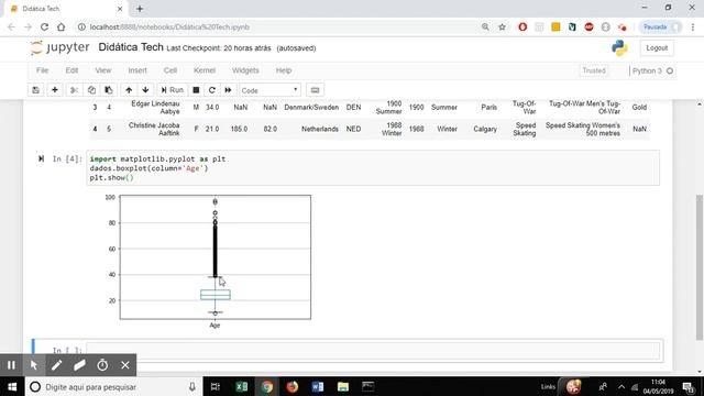 Aprenda a criar um boxplot usando Python (curso Python para Machine Learning - Aula 20) смотреть онлайн