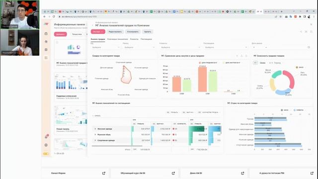 UX и эргономика дашбордов. Как не испортить дашборд красотой. смотреть онлайн