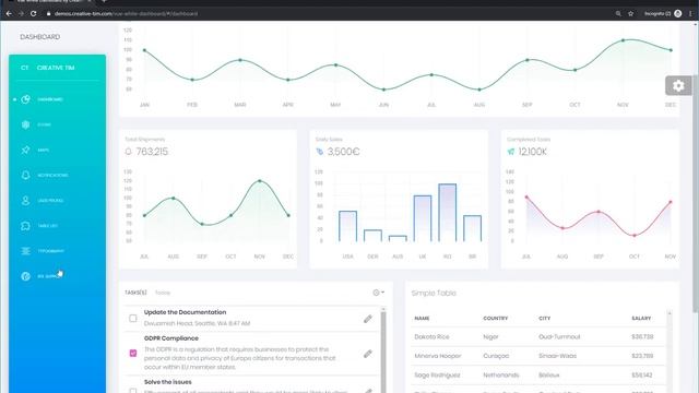 Vue Dashboard White - Open-Source Admin Dashboard | Admin-Dashboards.com смотреть онлайн
