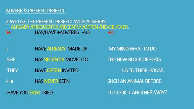 82 B 9.11 PRESENT PERFECT / EVER/ NEVER/ JUST/ ALREADY смотреть онлайн