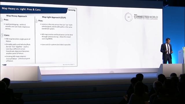 Check out Prof. Amnon Shashua Keynote address at Bosch ConnectedWorld Conference 2017 смотреть онлайн