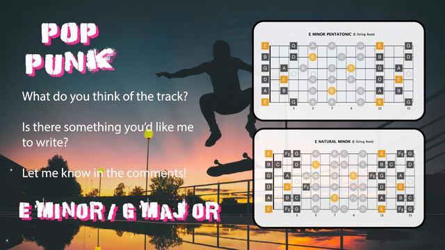 Nostalgic Summer Vibes Pop Punk Guitar Backing Track In E Minor / G Major смотреть онлайн