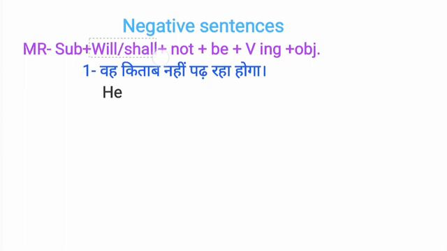 Tense | Future Continuous Tense with Examples | Future Progressive Tense | Learn English Tenses смотреть онлайн
